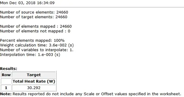 ansys19fluent没反应